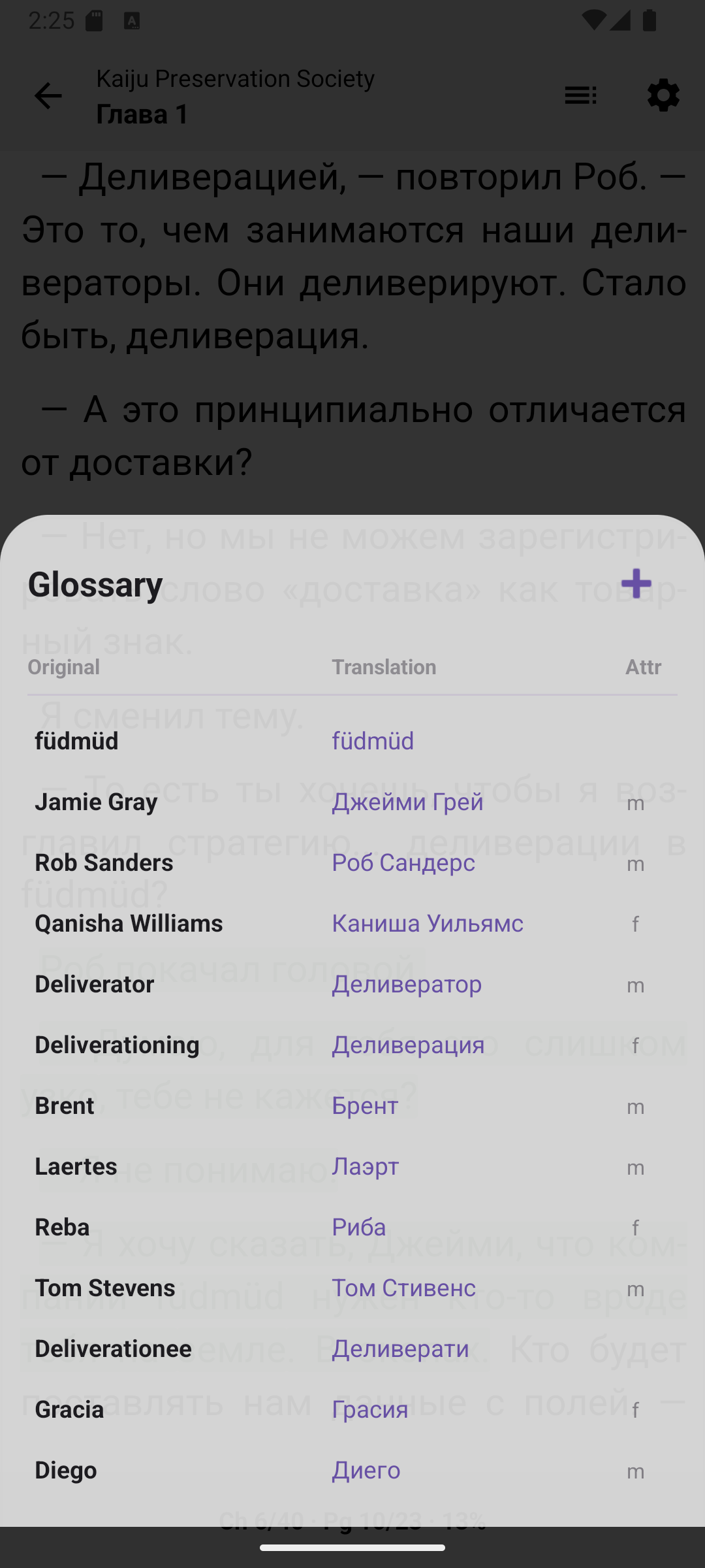 Список глоссария